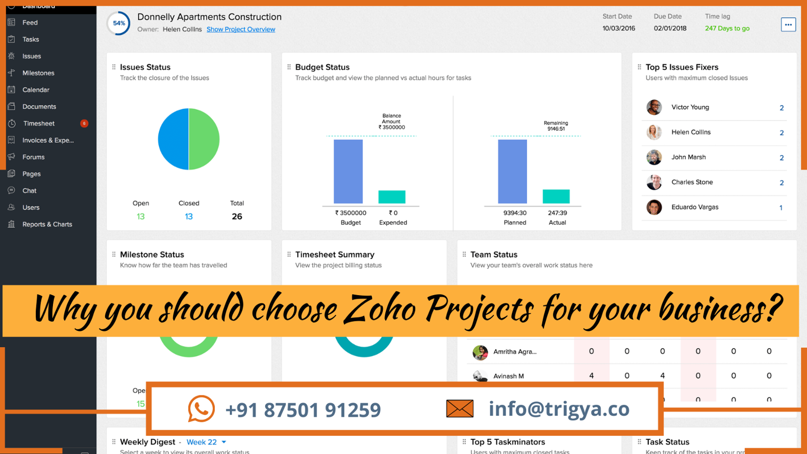 Why you should choose Zoho Projects for your business?