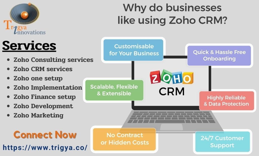 Zoho CRM Feature List-What are the basic features of Zoho CRM